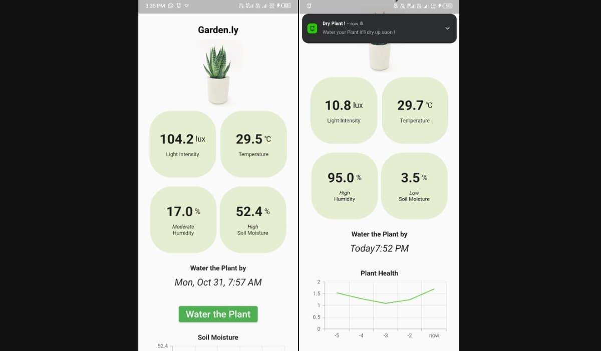 Garden.ly